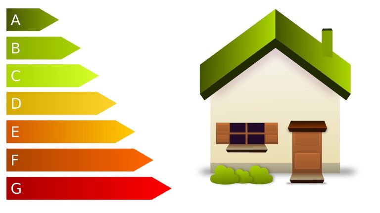 Energy Efficient Home Designs to Save Money and the Environment